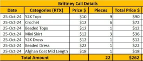 Custom handpick Custom handpick ItsPreloved Custom Order- Brittany (RX) 25th Oct