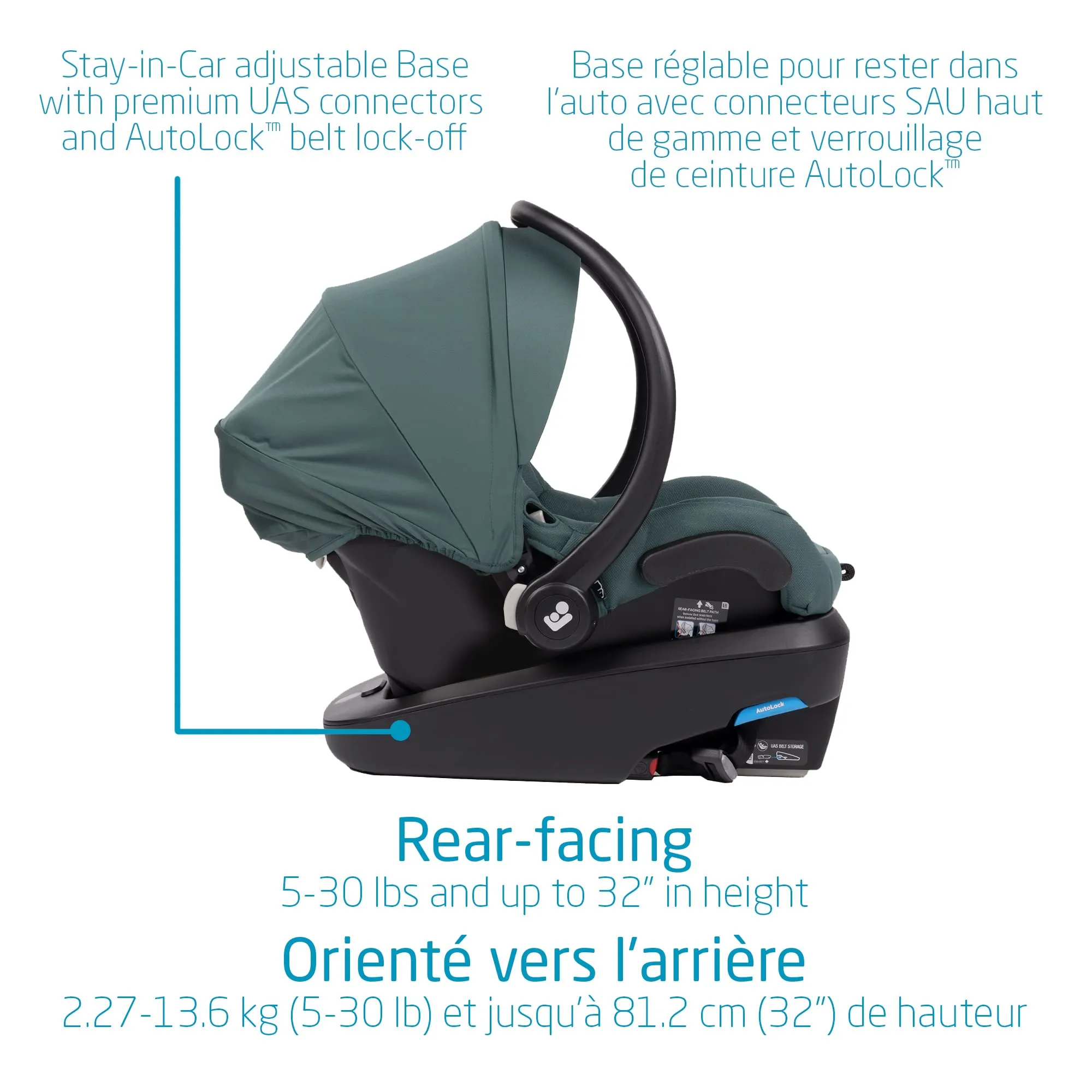 Maxi Cosi Zelia Max 5-in-1 Modular Travel System.