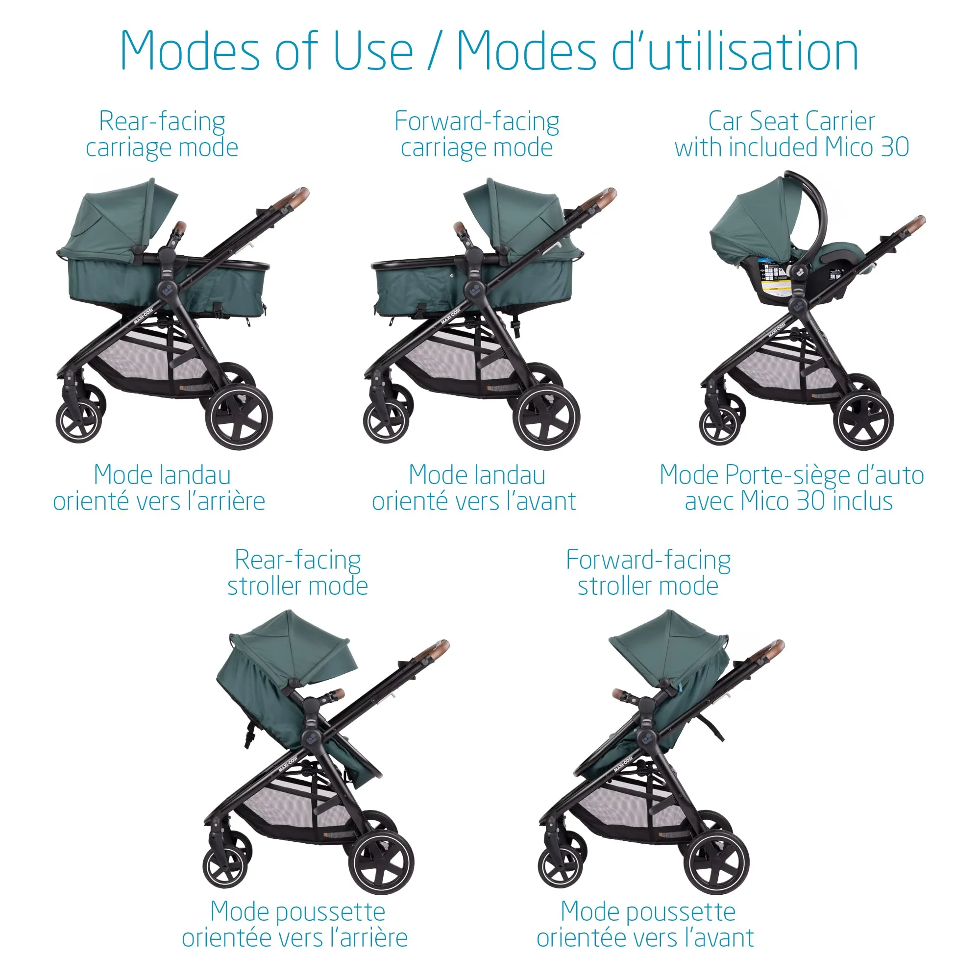 Maxi Cosi Zelia Max 5-in-1 Modular Travel System.