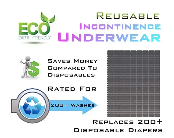 Seamless Reusable Incontinence Panties-3 Pack